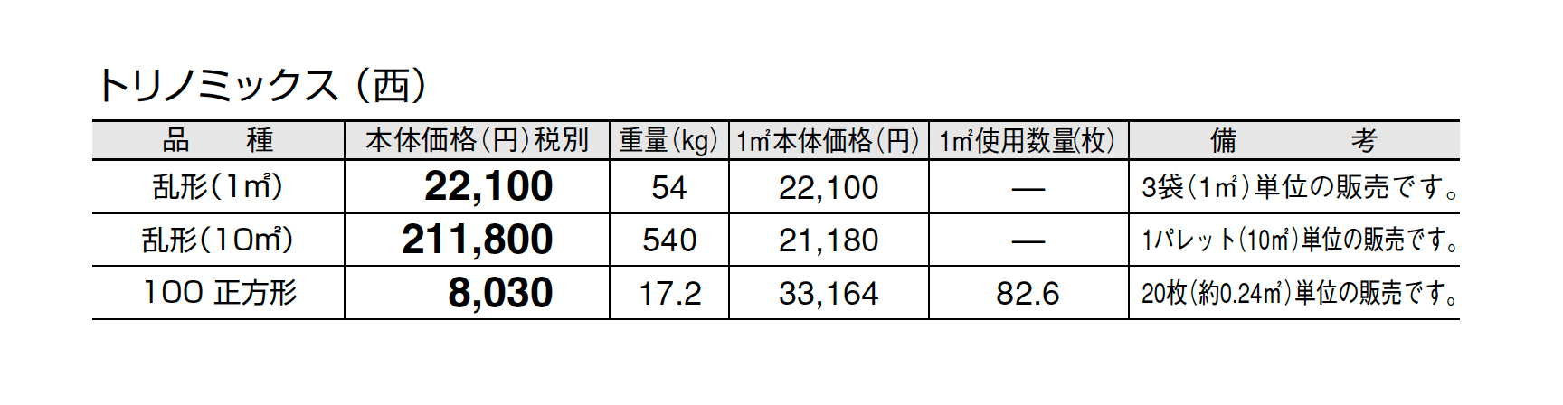 トリノミックス_価格_3