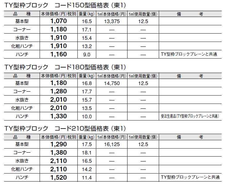 TY型枠ブロック コード【エリア限定販売】【2024年版】_価格_1