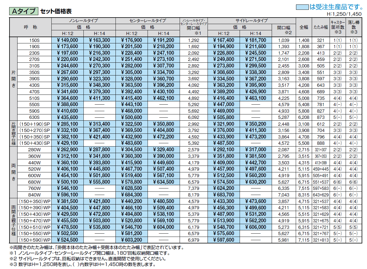 アルシャインⅡ PG型R Aタイプ【2024年版】_価格_1