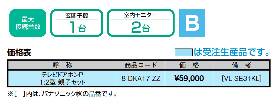 テレビドアホンP1:2型・親子セット_価格_2