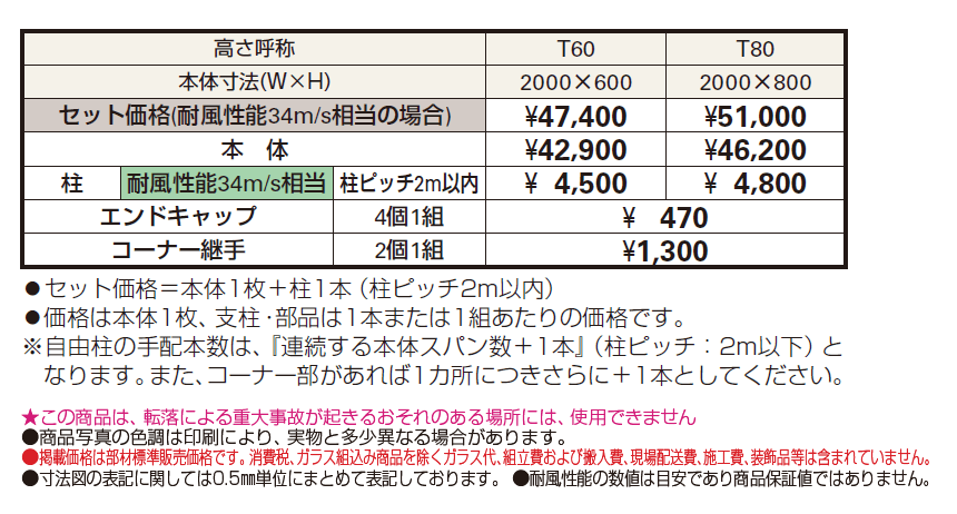 エコタスフェンスAB1型【2024.6月発売】_価格_1