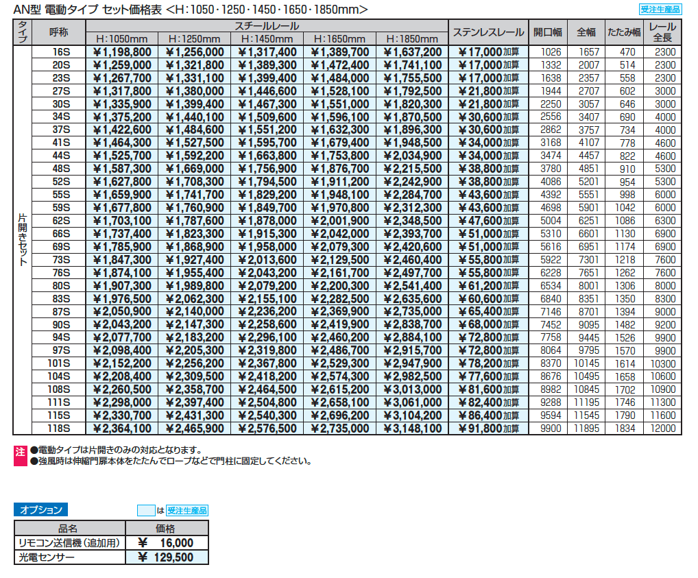 電動タイプ アルテンダAN型 フラットレールタイプ_価格_1