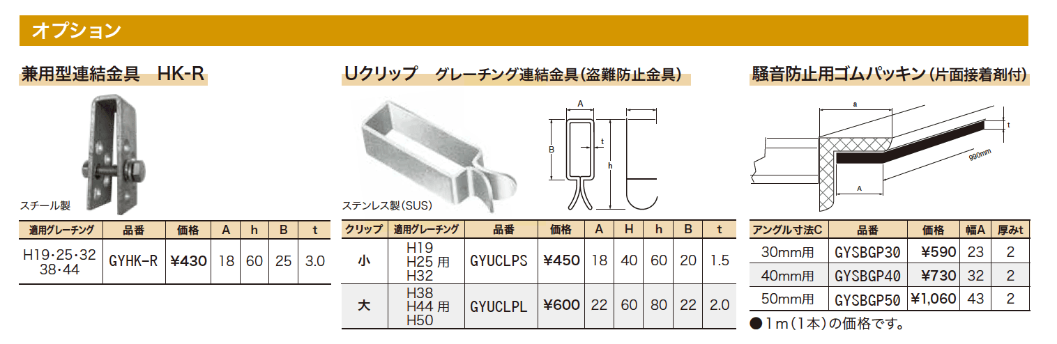 細目型U字溝用グレーチング(HUPシリーズ)【2023年版】_価格_2