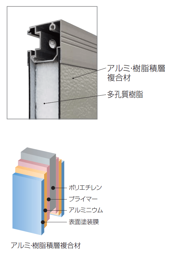 四国化成の「防音フェンス TNF2型/3型/4型/4B型(自由支柱タイプ)【2024年版】」のサブ画像4
