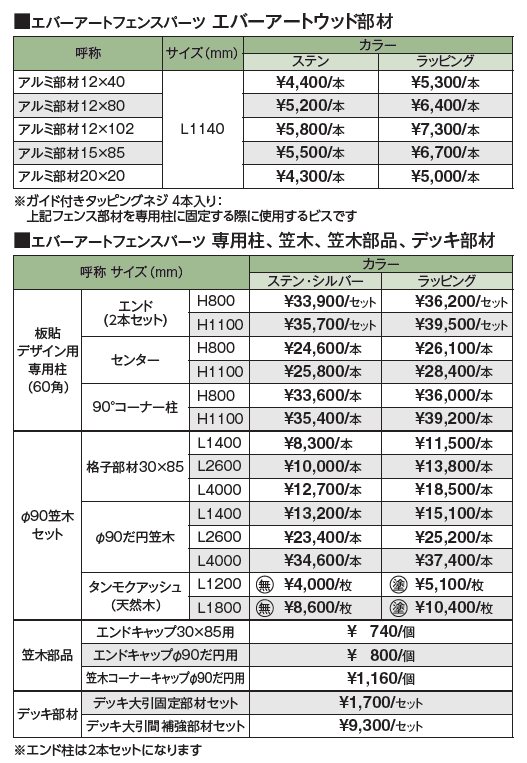 エバーアート®︎ フェンスパーツ 板貼デザイン【2024年版】_価格_1