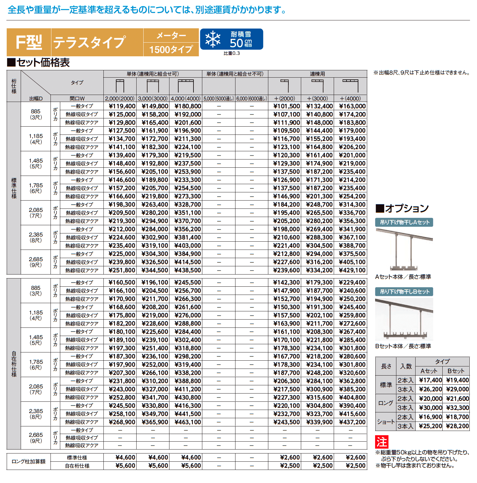 スピーネ F型 テラスタイプ メーター_価格_2