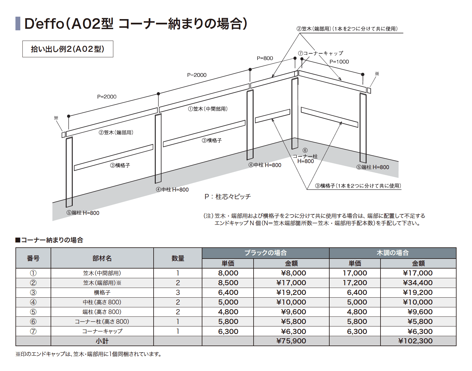 D'effo【2023年版】_価格_3