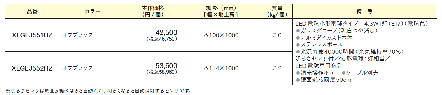 LEDポールライト 明るさセンサタイプ【2024年版】_価格_1