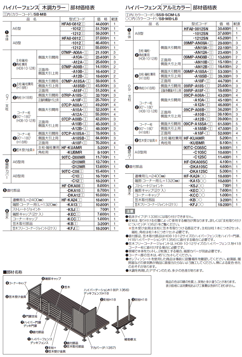 ハイパー門扉A8型【2024年版】_価格_1