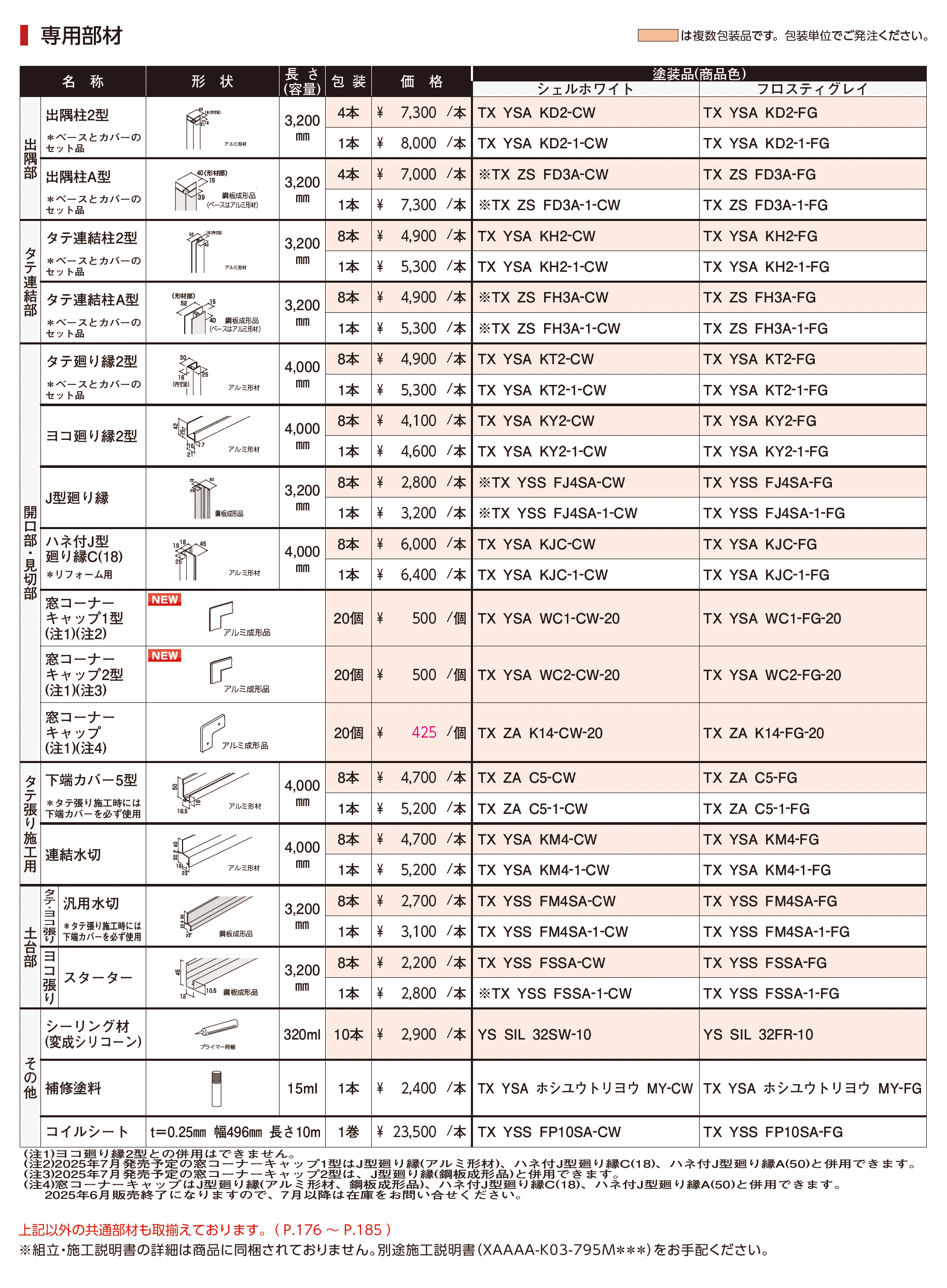 ノベルライン(鋼板)_価格_2