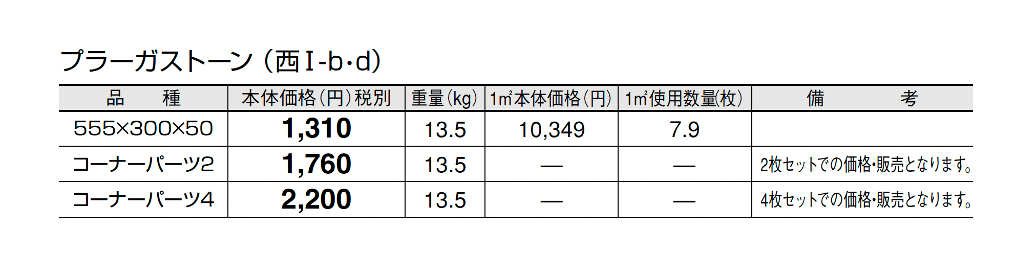 プラーガストーン_価格_4