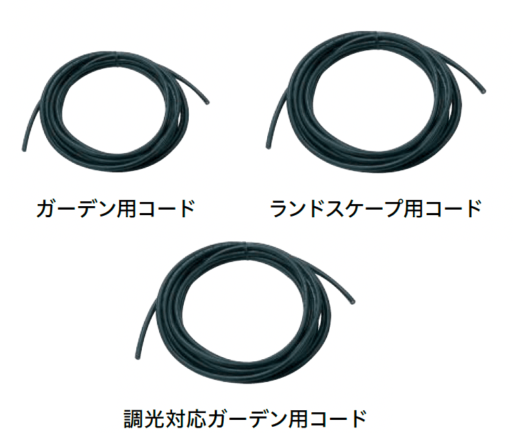 タカショーの「トランス用アクセサリー」のサブ画像3