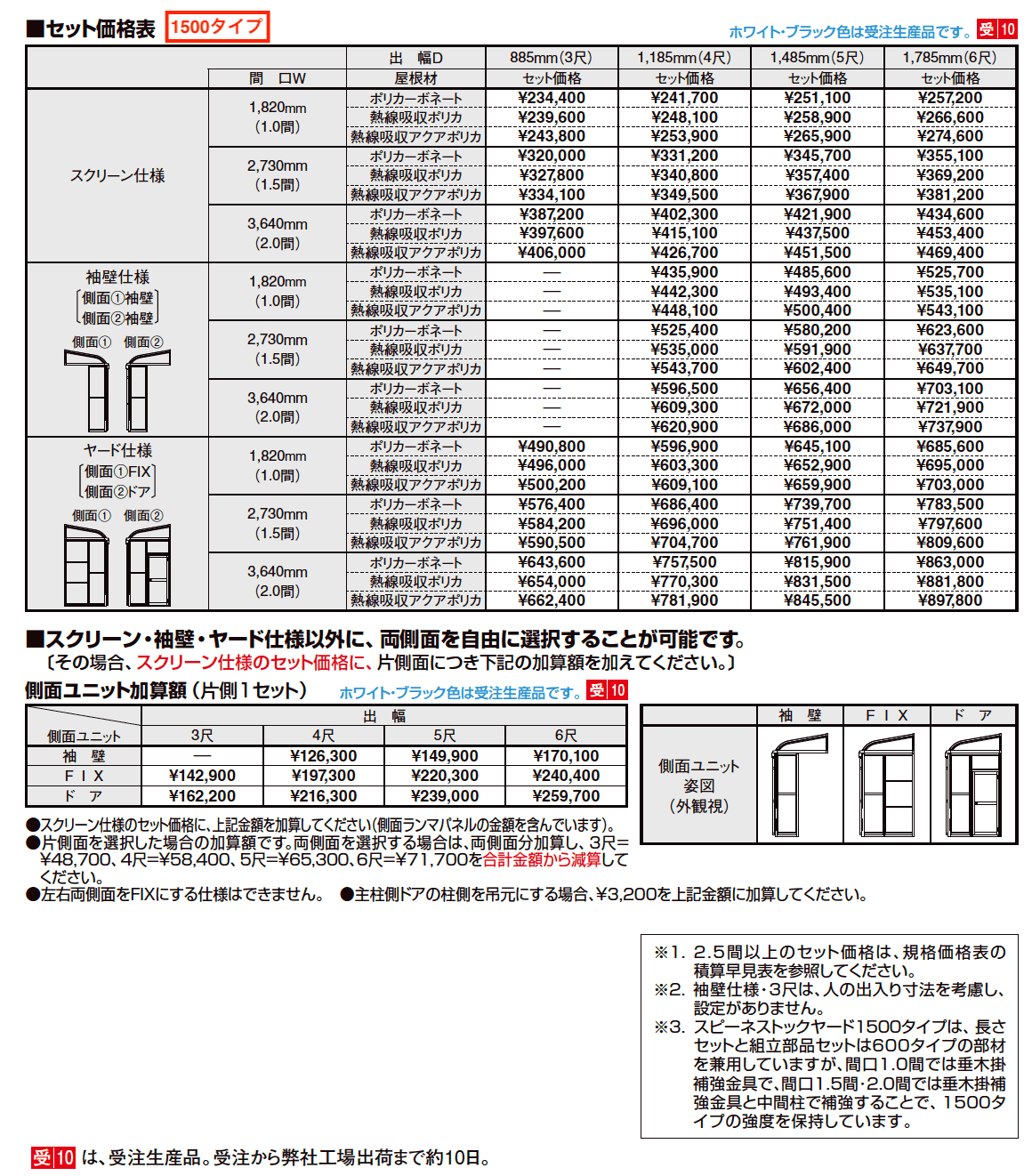 スピーネストックヤード パネルタイプ R型 関東間【2023年版】_価格_2