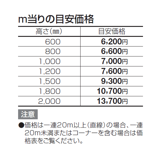 スチールメッシュフェンス EMF1F型【2024年版】_価格_1