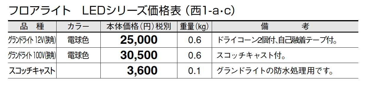 LEDシリーズ【2024年版】_価格_3