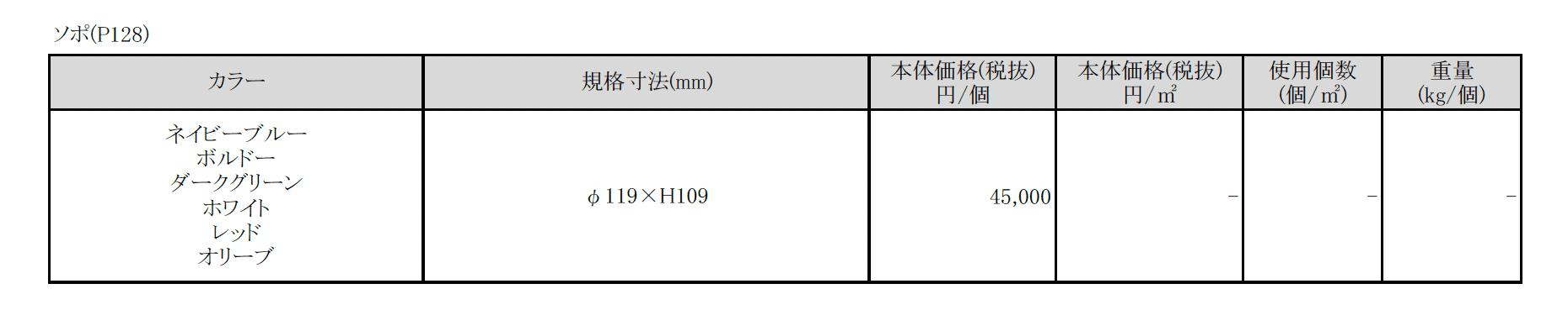 メリシリーズ ソポ【2025年版】_価格_1