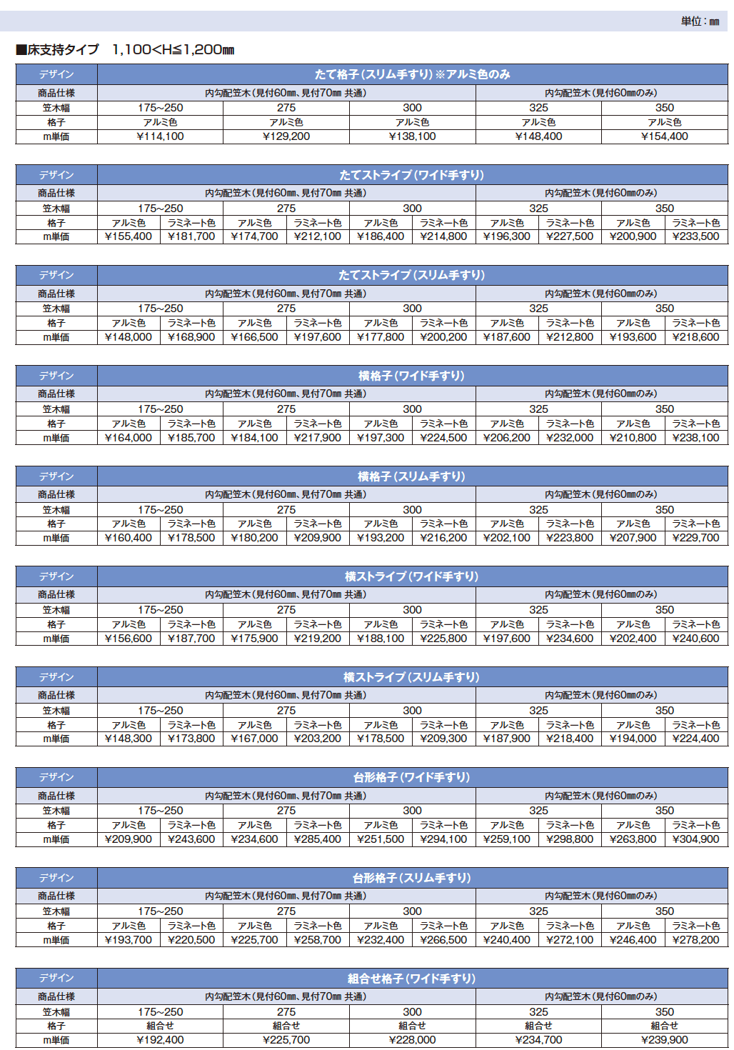 ルシアス ハンドレール 掘込みタイプ【2024年版】_価格_4