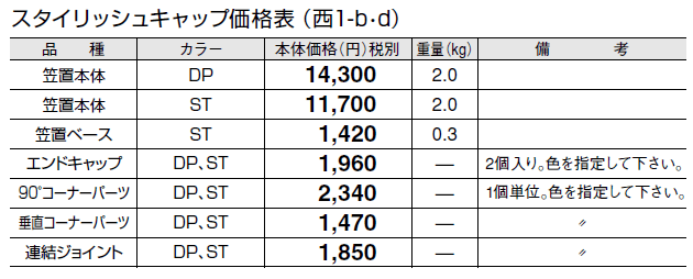 スタイリッシュキャップ【2024年版】_価格_4
