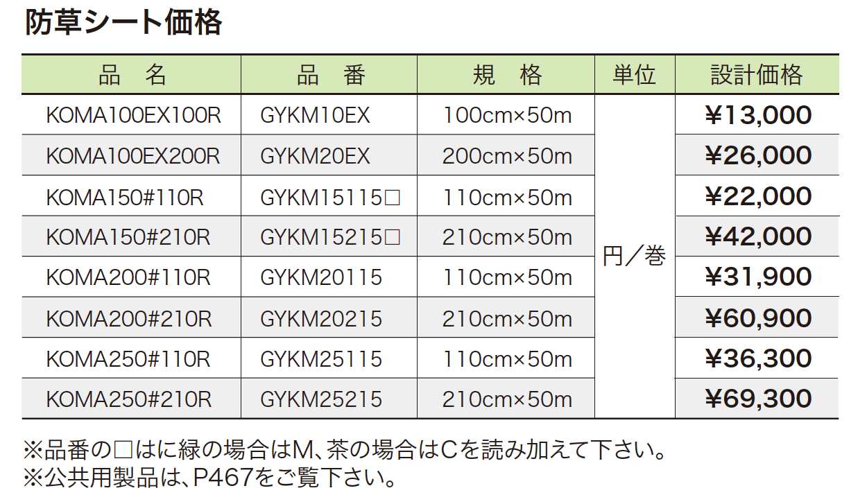 ゆとりオリジナル 防草シート 【2022年版】_価格_1