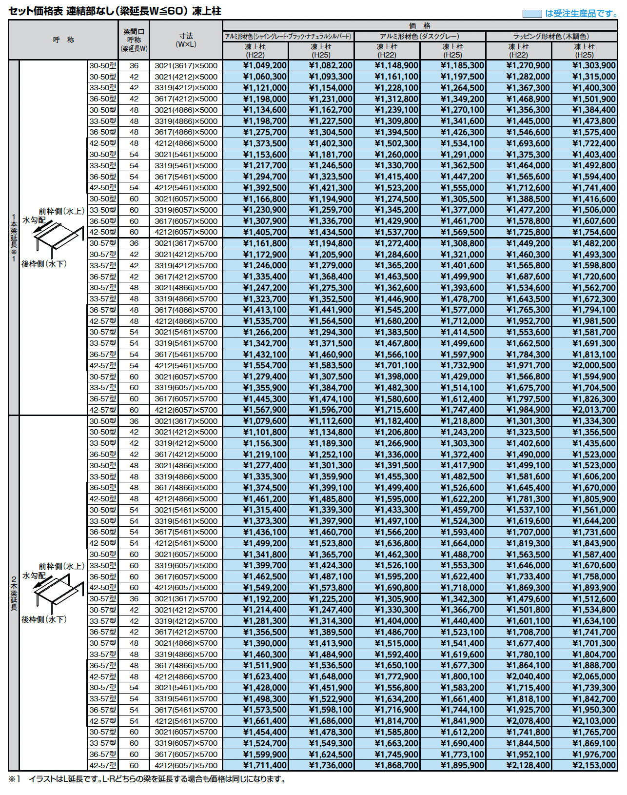 カーポートSC 1500 1台用 梁延長_価格_2