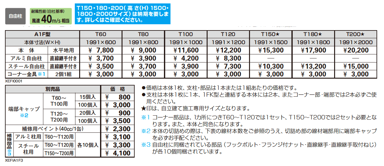 イーネット フェンスA1F型_価格_1