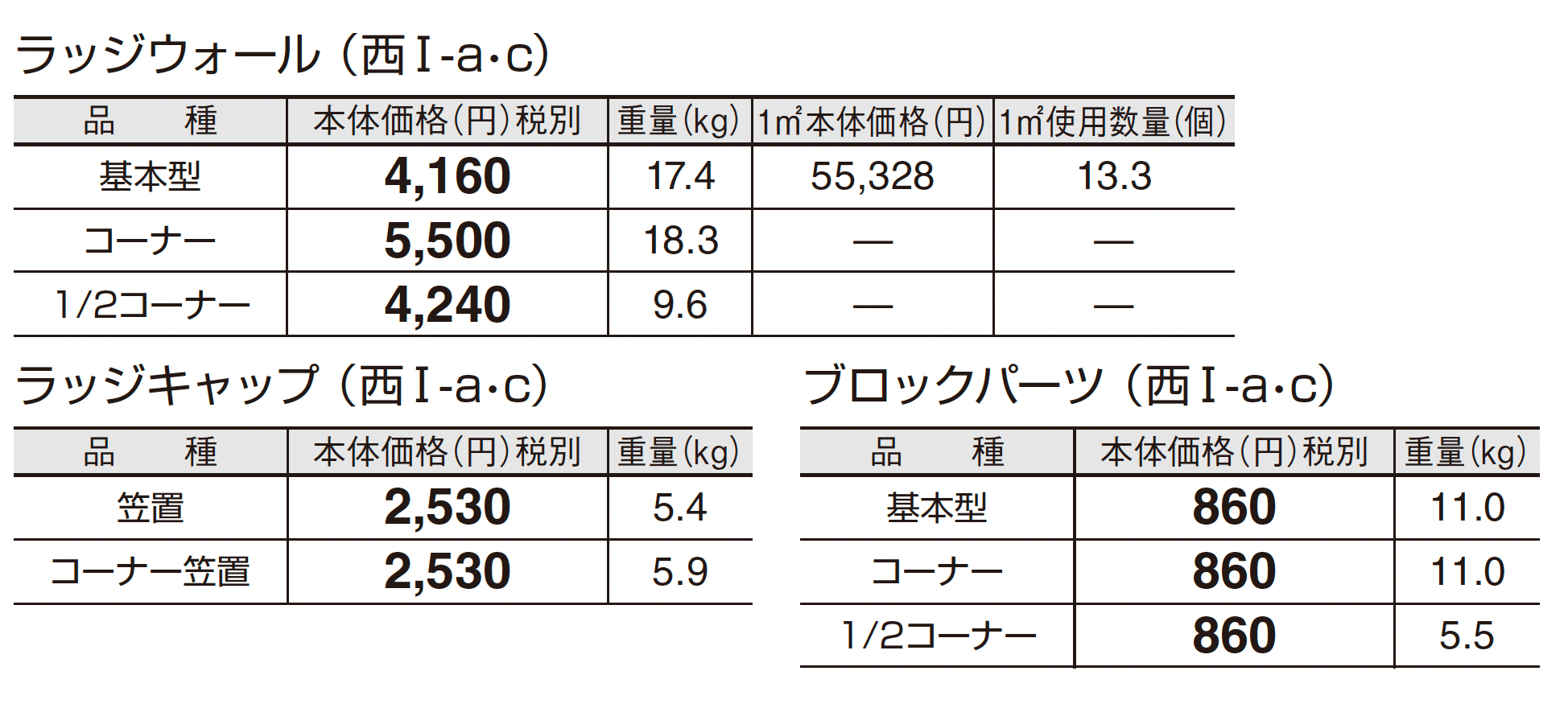 ラッジウォール_価格_3