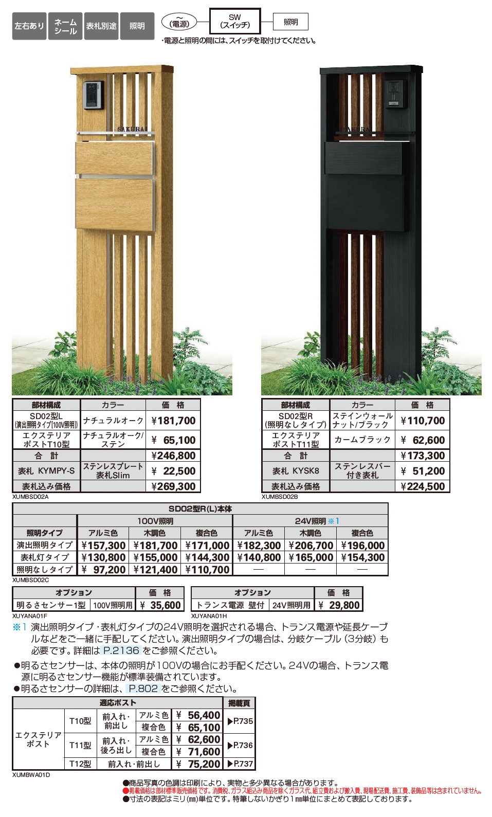 ルシアス ポストユニット SD02型 たてストライプ_価格_1