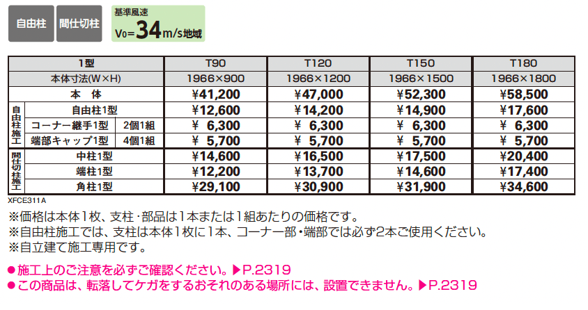 デント フェンス1型_価格_1