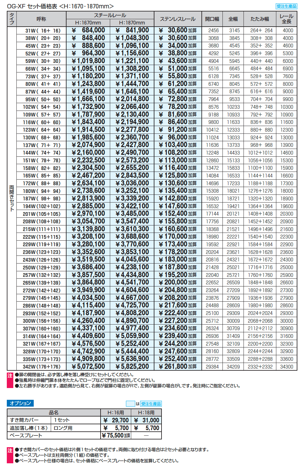 アルテンダX型 フラットレールタイプ_価格_3