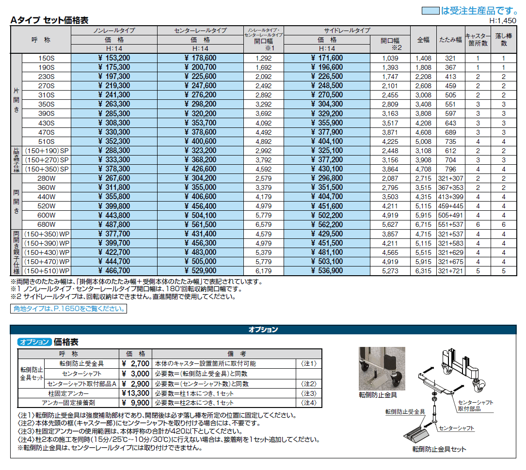 アルシャインⅡ MW型 Aタイプ【2024年版】_価格_2