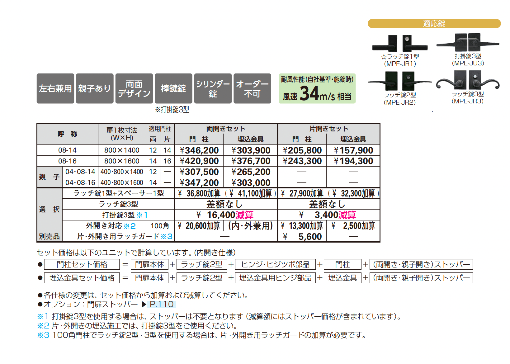 シャローネ 門扉 EB01型 リボン_価格_1