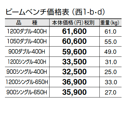 ビームベンチ【2024年版】_価格_4