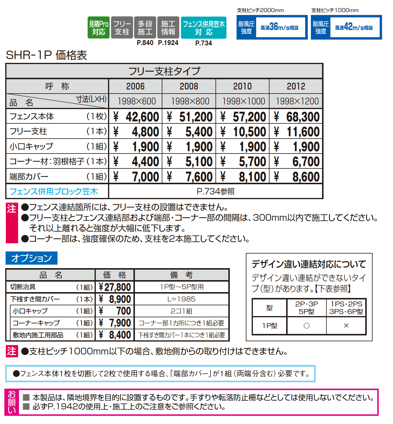 シャトレナⅡ 1P型_価格_1
