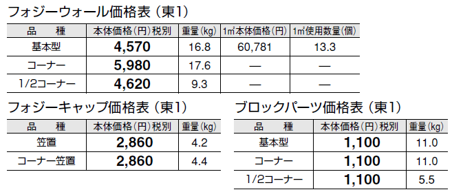 フォジーウォール【2024年版】_価格_1