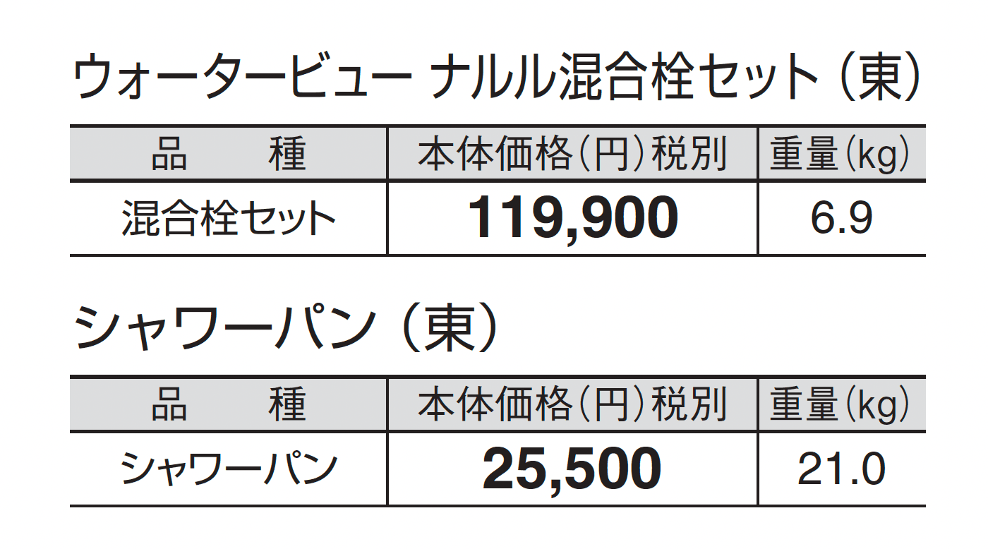 ウォータービュー ナルル混合栓セット_価格_1