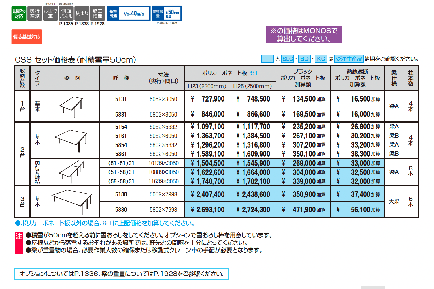 スカイリードZ スタンダードタイプ(耐積雪量50cm仕様:基本・奥行連結)_価格_1