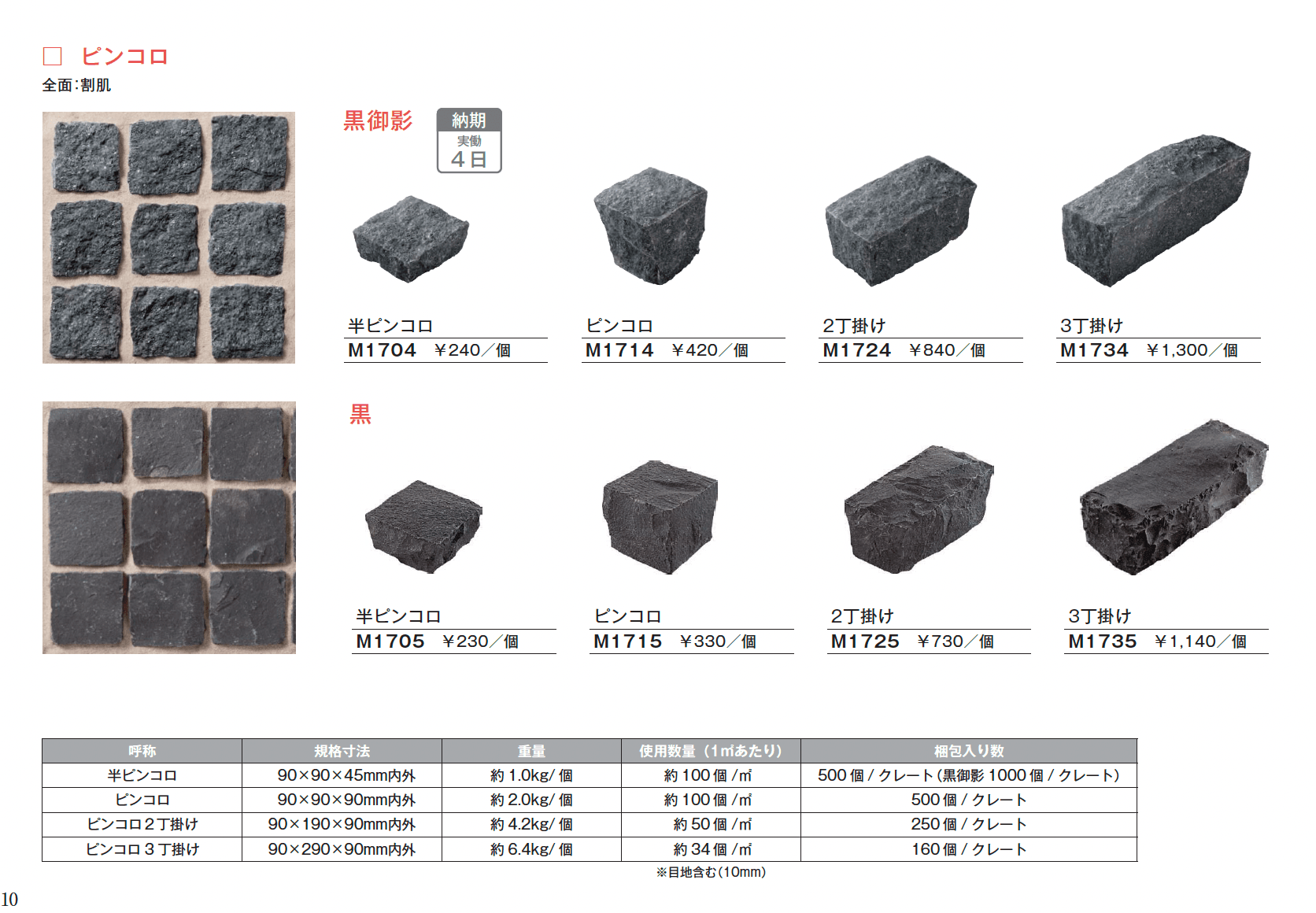 アーバングラニット ピンコロ【2025年版】_価格_1