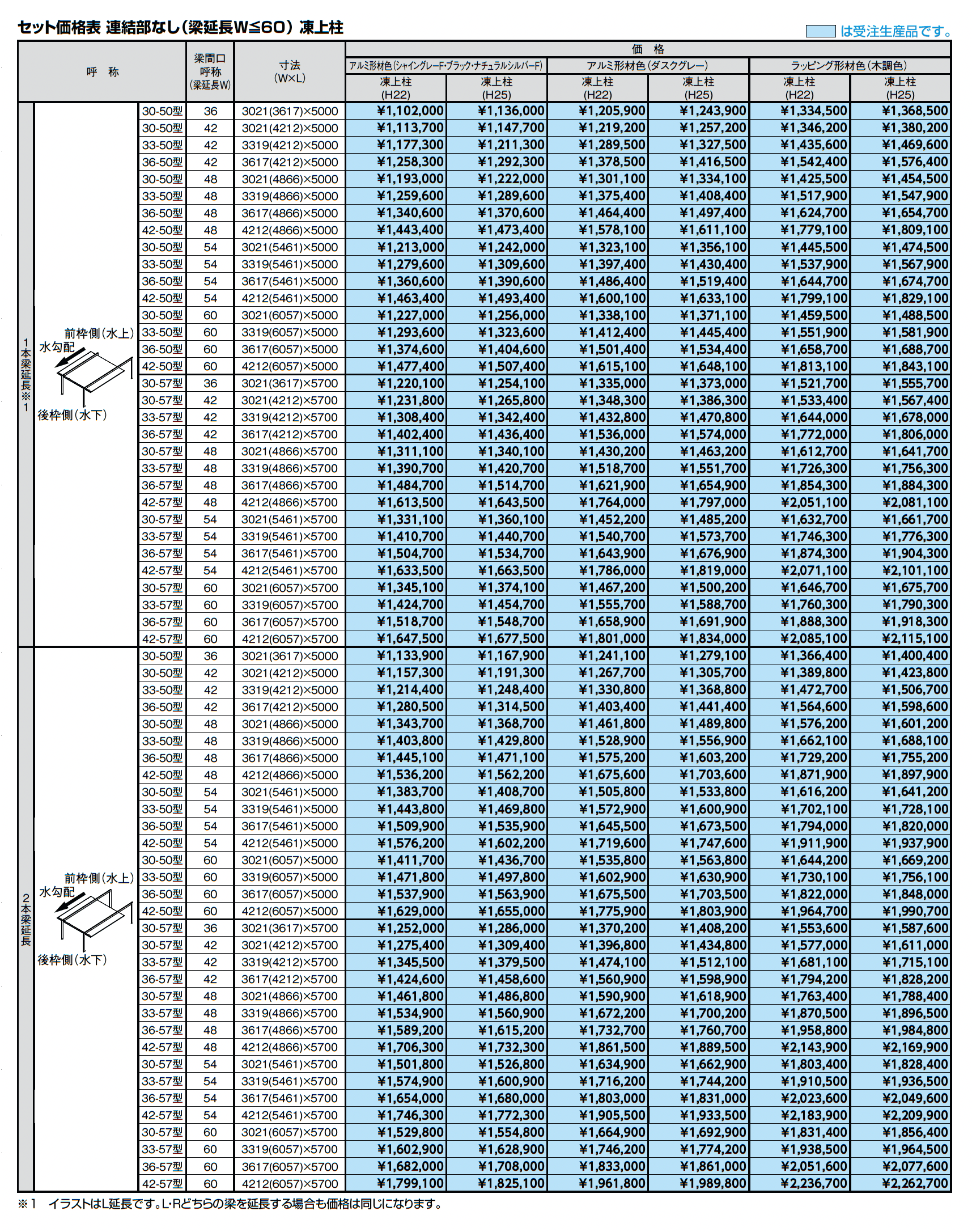 カーポートSC 1500 1台用 梁延長_価格_3