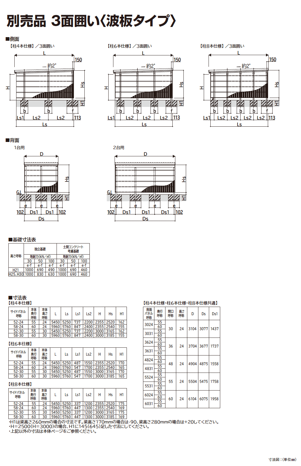 ジーポートPro/Pro G 9000タイプ 1台用 (単体)_価格_13