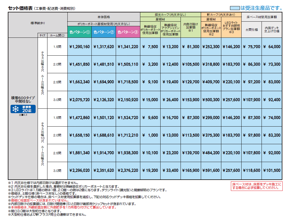ジーマ 軒プラスF【2024年版】_価格_1