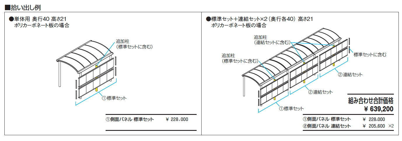 通路シェルター用 側面パネル ブレラウェイS_価格_2