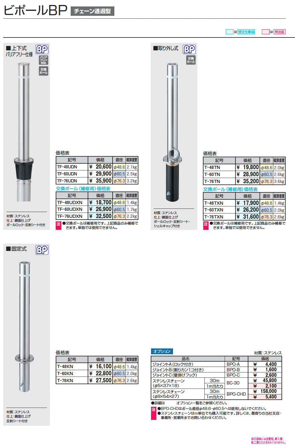 ビポールBP_価格_1
