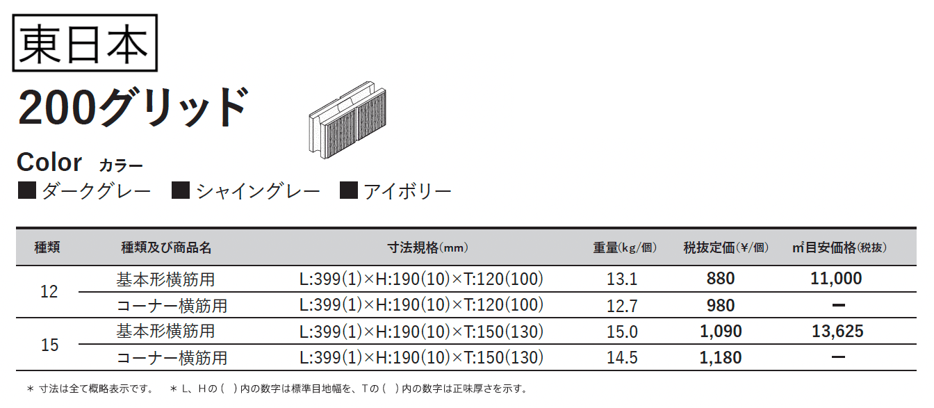 200グリッド_価格_1