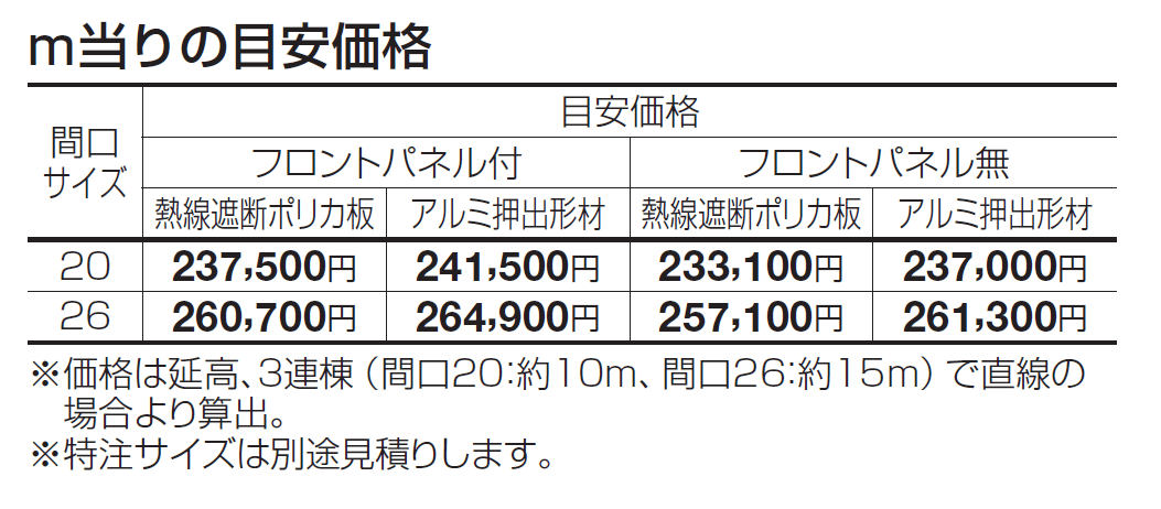 ソリッドルーフALタイプ サイドパネル付【2024年版】_価格_1