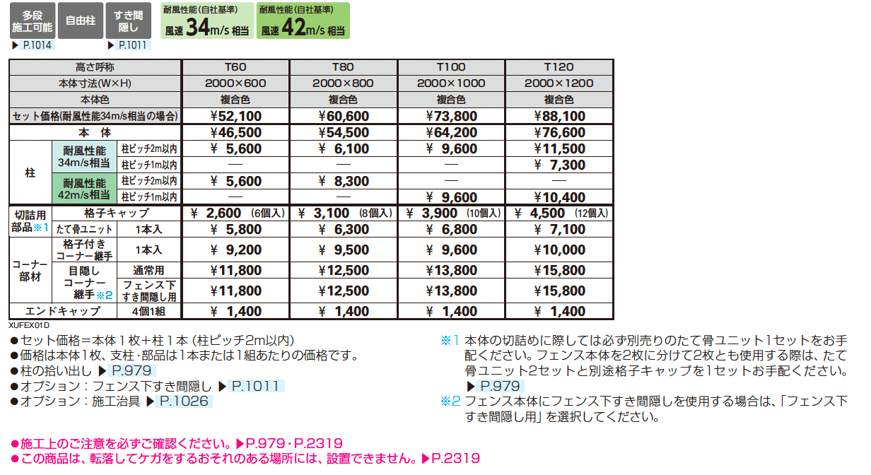 ルシアス フェンス X01型 横スリット_価格_1