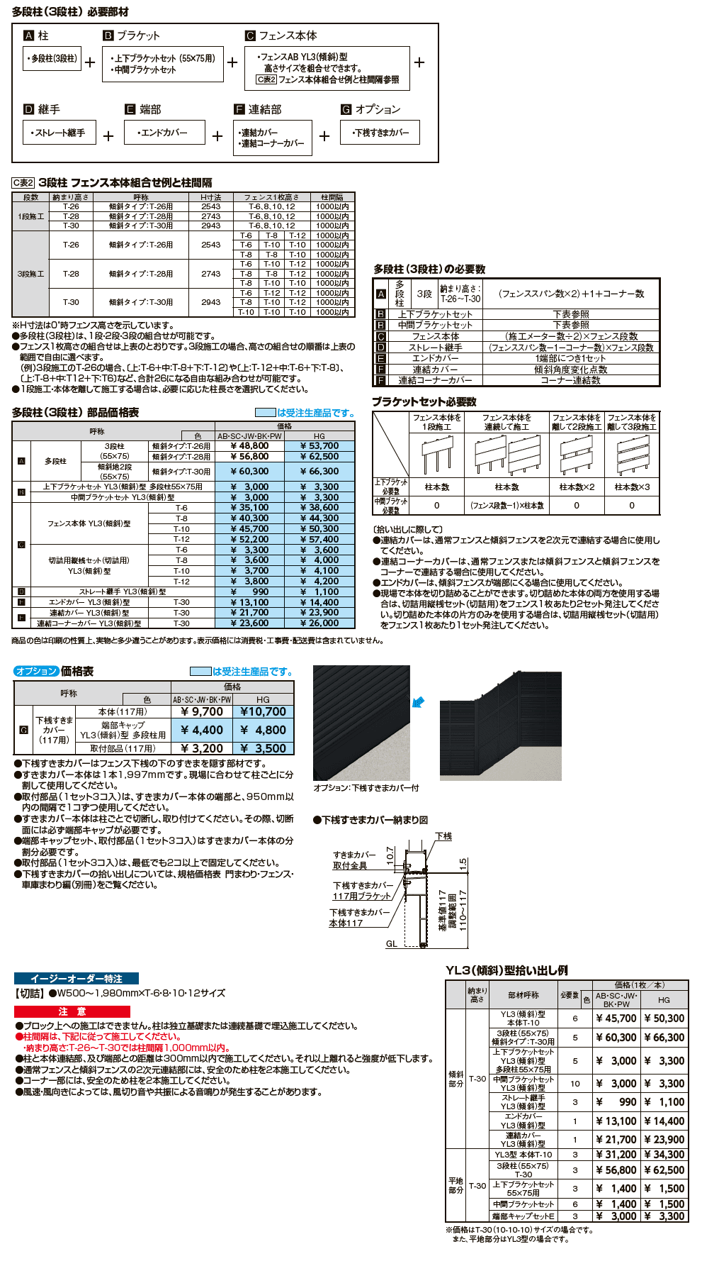 フェンスAB YL3(傾斜)型(横ルーバー)多段柱(3段柱)【2024年版】_価格_1