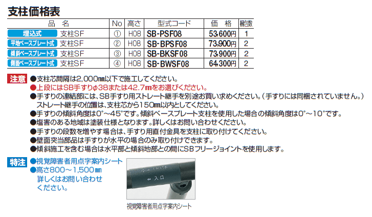 手すり セイフティビーム SB型 (ステンレスタイプ)標準仕様・フロント2段【2024年版】_価格_7