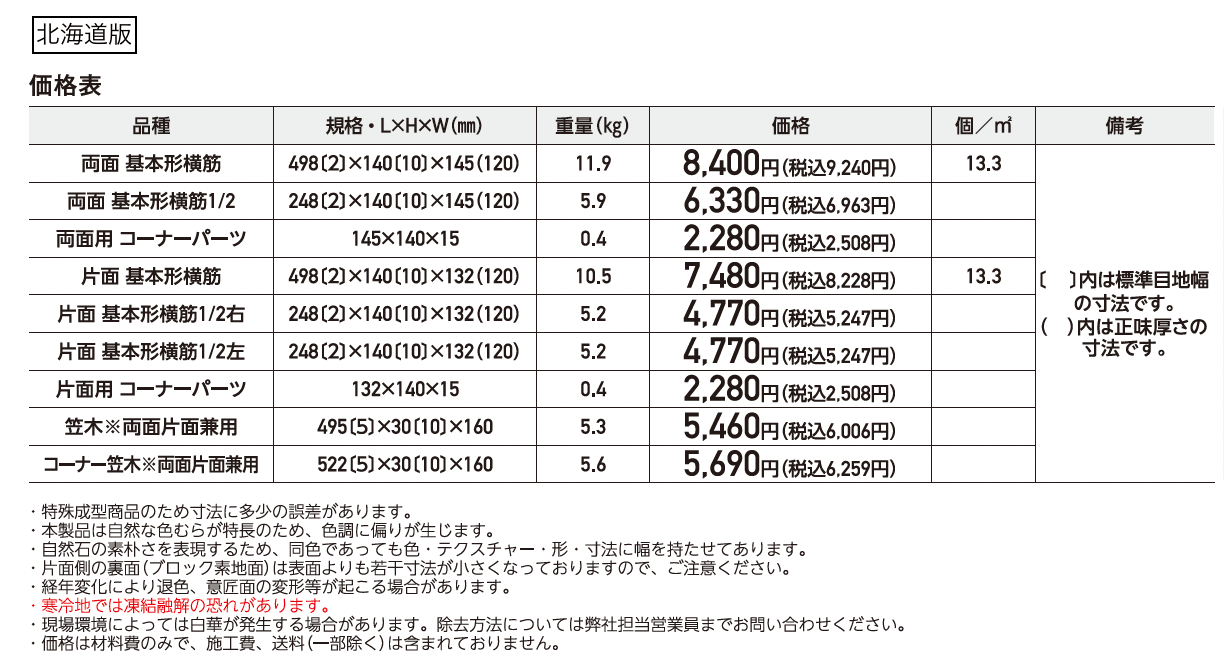 グラフ・ウォール【2025年版】_価格_2