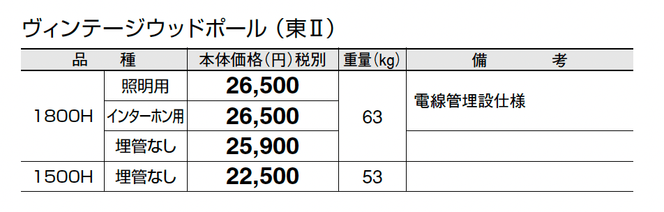 ヴィンテージウッドポール_価格_2
