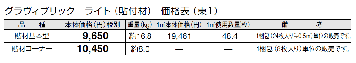 グラヴィブリック ライト(貼付材)【2024年版】_価格_1